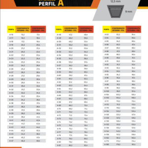 CORREIA EM V DENTADA AX-063 AX63