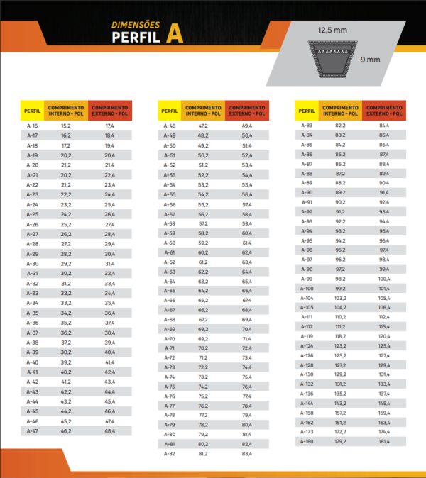 CORREIA EM V A-019 - Imagem 3